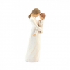 Willow Tree figurine - Tenderness