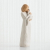 Willow Tree figurine - Child of My Heart