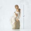 Willow Tree figurine - Mother and Daughter