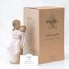 Willow Tree figurine - Mother and Daughter