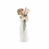 Willow Tree figurine - Beautiful Wishes