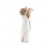 Willow Tree figurine - Beautiful Wishes