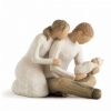 Figurina Willow Tree - New Life - Miracolul de a te tine in brate, copilul nostru!