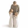 Willow Tree figurine - My girls - Looking at you, I see wonder, joy, strength