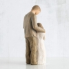 Willow Tree figurine - My girls - Looking at you, I see wonder, joy, strength