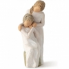 Willow Tree Figurine - Loving My Mother - I'm here for you like you've always been for me