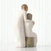 Willow Tree Figurine - Loving My Mother - I'm here for you like you've always been for me