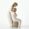 Willow Tree Figurine - Loving My Mother - I'm here for you like you've always been for me