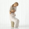 Willow Tree Figurine - Loving My Mother - I'm here for you like you've always been for me